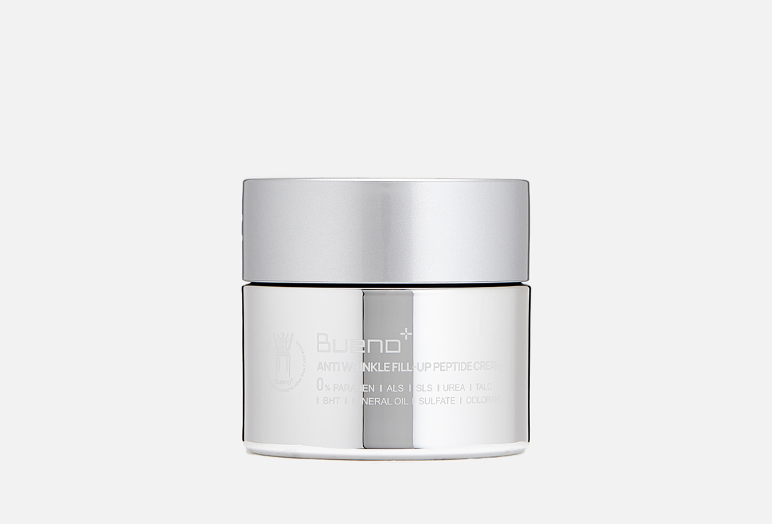 Anti Wrinkle Peptide Cream