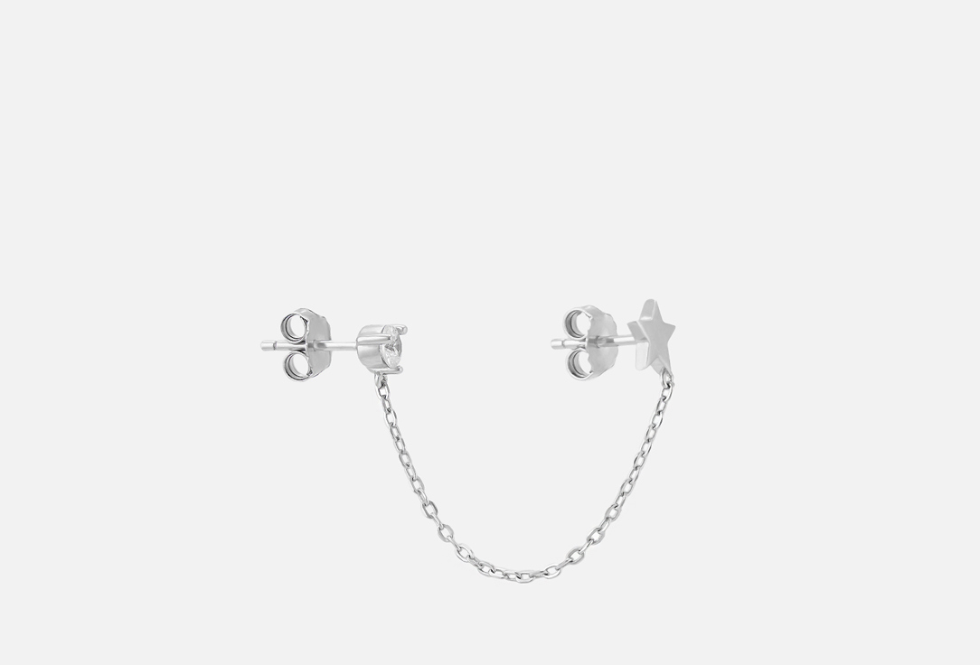Изображение товара Серьги-пусеты серебряные JUVEDEL звезды