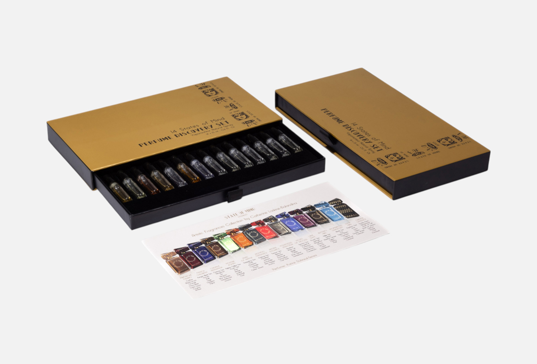 

Набор миниатюр парфюмерной воды STATE OF MIND, PERFUME DISCOVERY 14 шт