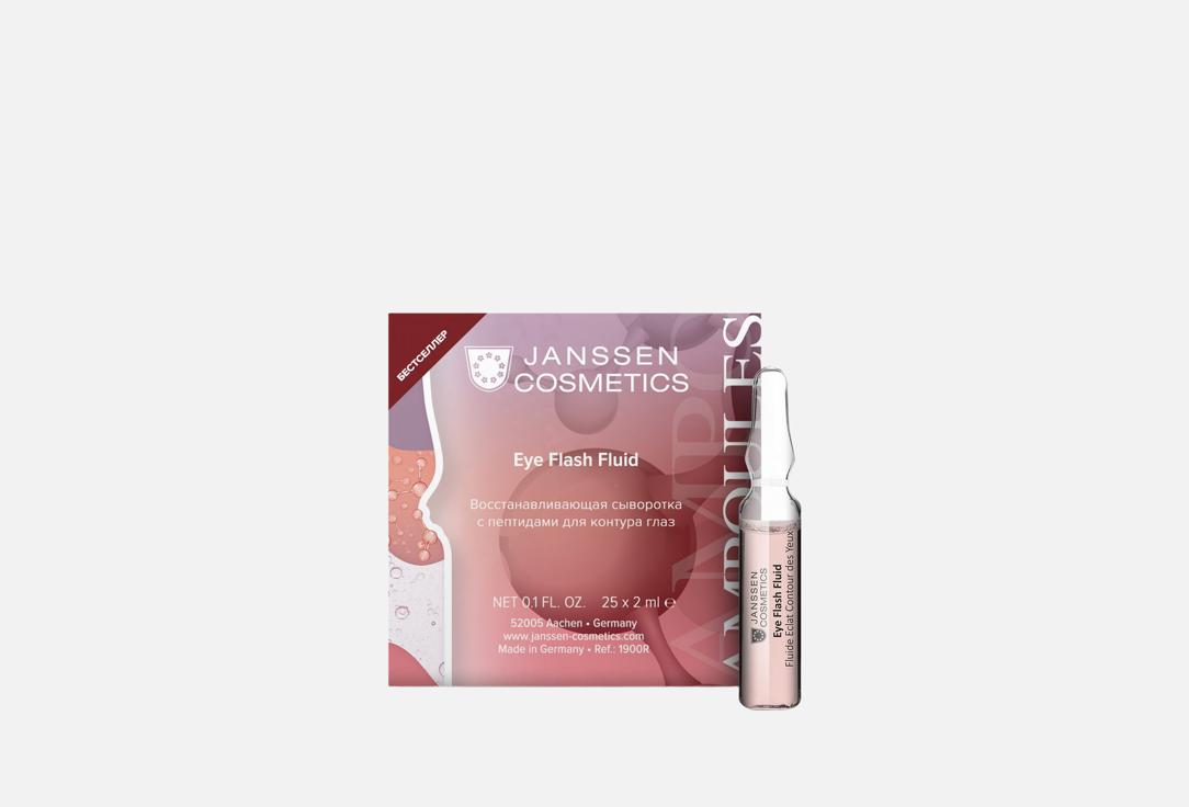 Изображение товара Восстанавливающая сыворотка в ампулах для контура глаз Janssen Cosmetics Eye Flash Fluid