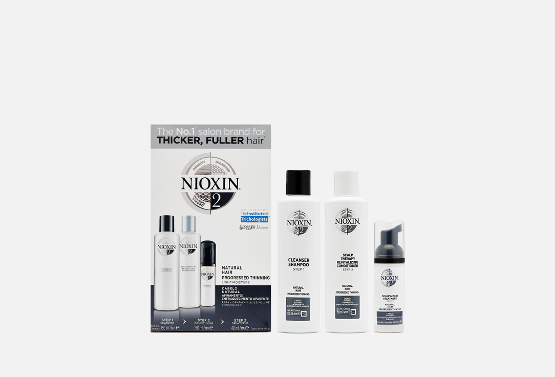 Уход для редеющих натуральных тонких волос Nioxin Hair System Kit 2 