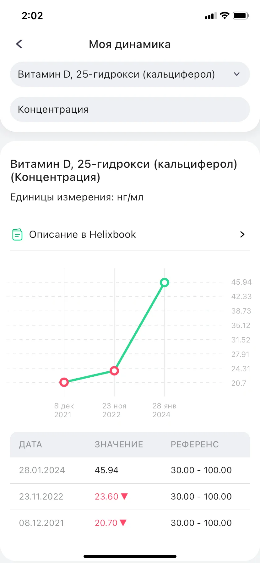 Цена для такого количества драже и содержания витамина хорошая, не знаю, насколько сопоставима эффективность с витамином Д в капсулах 