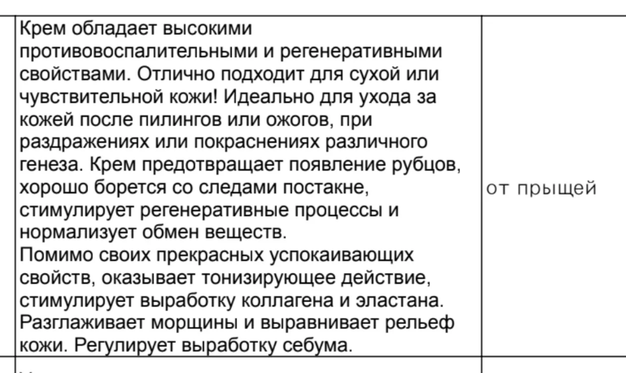 Скачала как-то такой гайд по корейской уходовой косметике, прочитала описание этого крема и решила купить и покраснения реально уходят